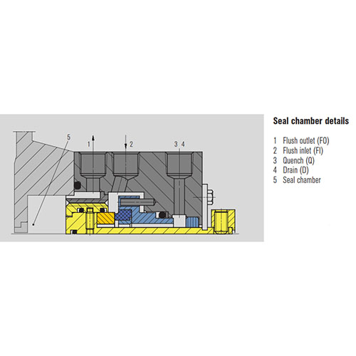 api-plan-23