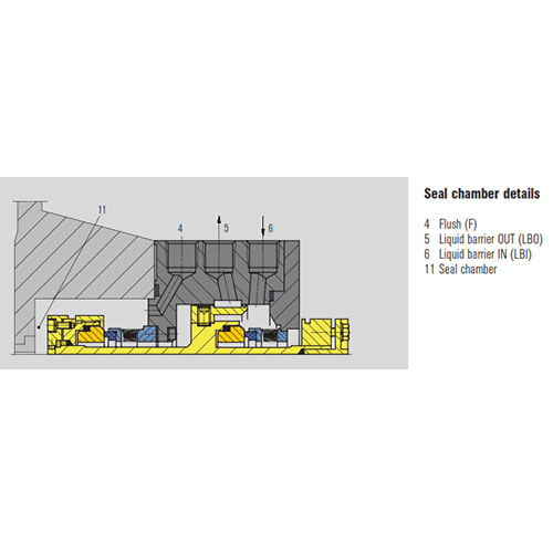 api-plan-53a