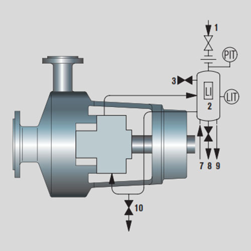 api-plan-53a