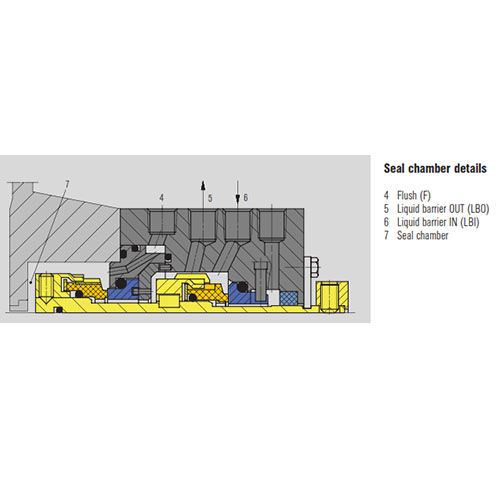 api-plan-53b