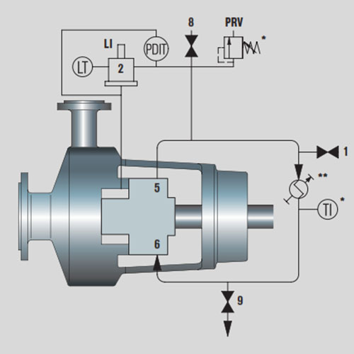 api-plan-53c