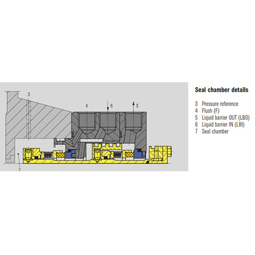 api-plan-53c