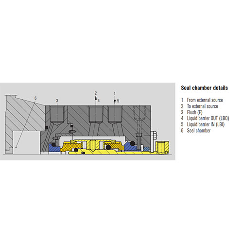 api-plan-54c