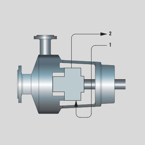 api-plan-54c